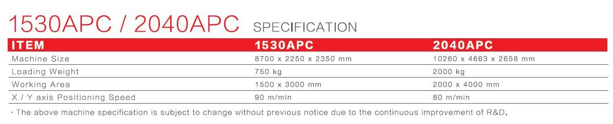 YLM Foaie Laser 1530 SPEC