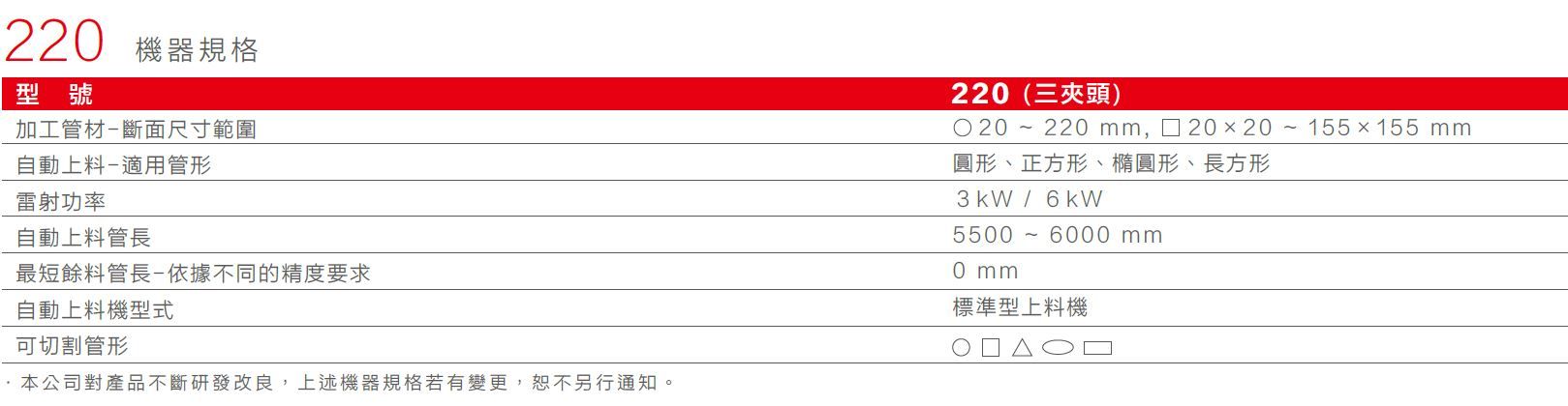 YLM Laser Tube 220 SPEC