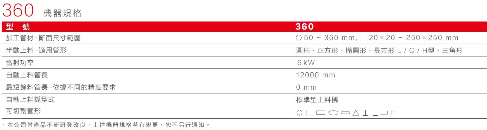 YLM Laser Tube 360​​ SPEC