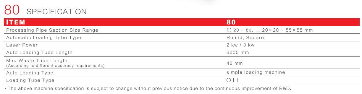 YLM Laser Tube 80 SPEC